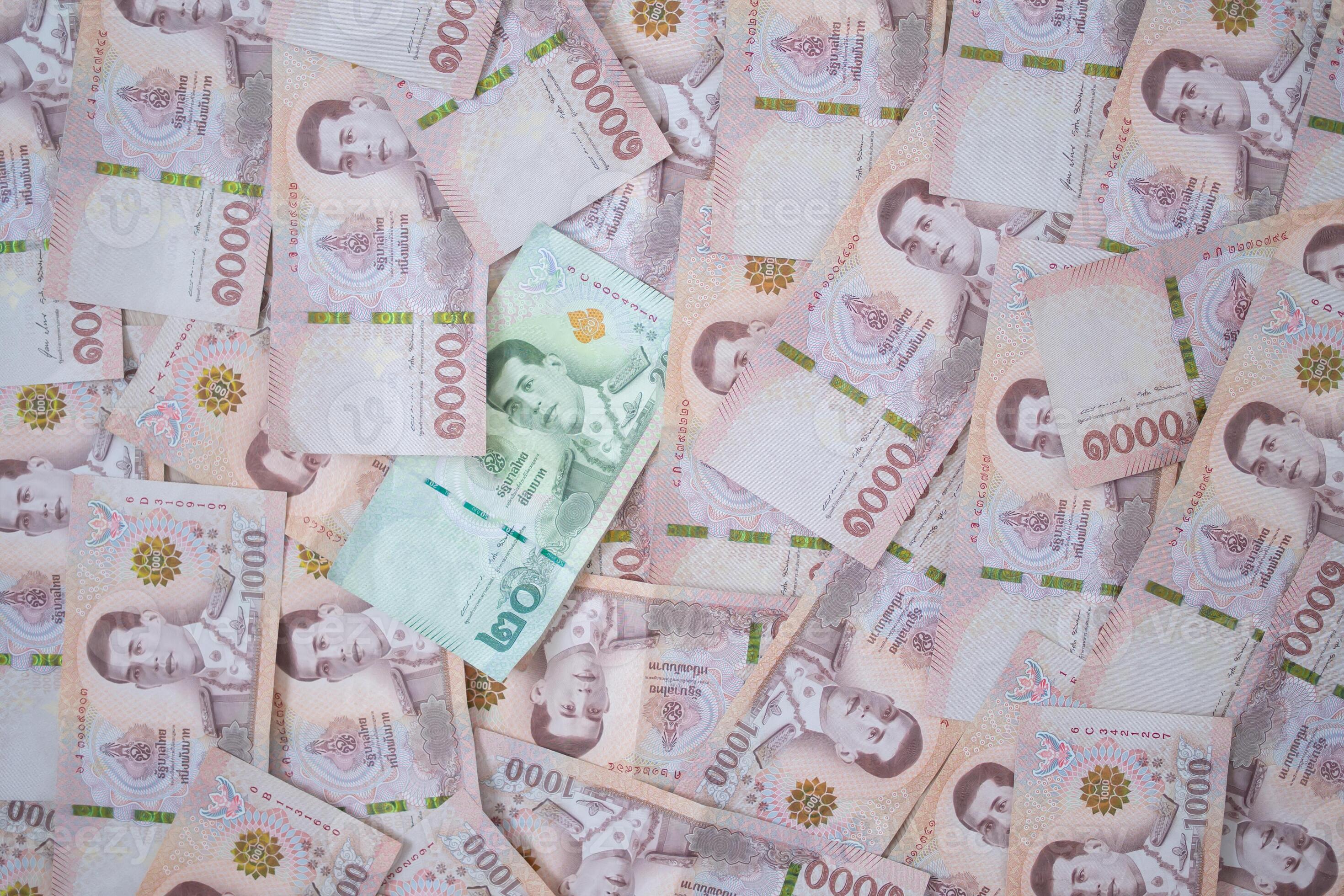 Buy Thai Baht at Competitive Exchange Rates